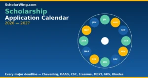 Circular 12-month calendar wheel graphic with scholarship