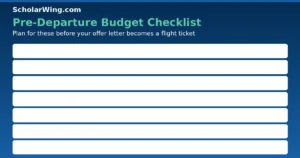 Budget Planning Checklist