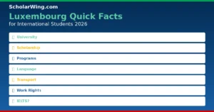 Quick facts infographic