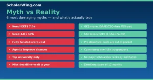 Myth vs Fact
