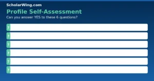 Scholarship Profile Self-Assessment Checklist