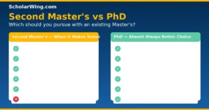second-masters-vs-phd