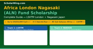 Africa London Nagasaki (ALN) Fund — Up to US$50,000 | LSHTM London OR Nagasaki Japan | ~4-5 Awards Per Year | African Scientists in Infectious Disease