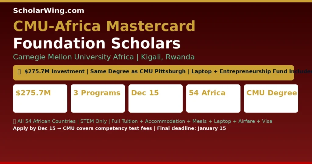 CMU-Africa Mastercard Foundation Scholars Program — Carnegie Mellon University Rwanda | Same Degree as CMU Pittsburgh | $275M Investment | MSIT + MSECE + MSEAI | All 54 African Countries | Laptop + Entrepreneurship Fund + Full Support