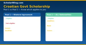 Two-column graphic