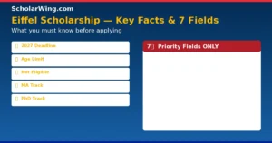 eiffel-scholarship-facts
