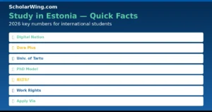 Estonia quick facts