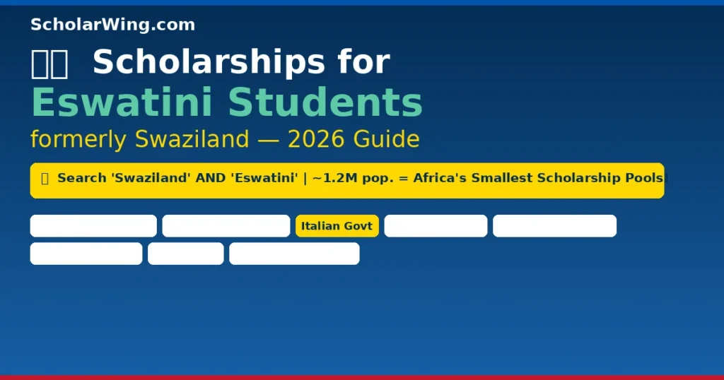 Scholarships for Eswatini (Swaziland) Students 2026 — Chevening, Commonwealth, DAAD, Italy, Korea & More | Africa's Smallest Country = Smallest Competitive Pools