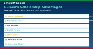 guinea-scholarships-advantages