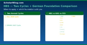 heinrich-boll-cycles-comparison