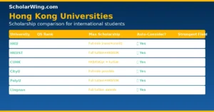 University comparison table