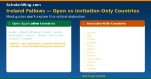Ireland Fellows Programme — 24 Eligible African Countries | Green = Open Application | Amber = Invitation via Irish Aid Partner Only