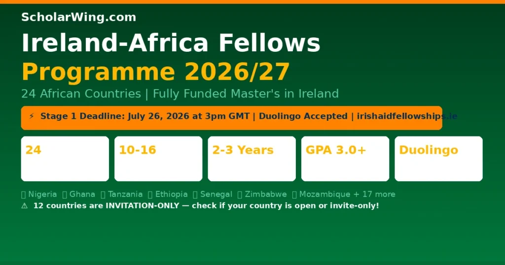 Ireland-Africa Fellows Programme 2026/27 — 24 African Countries | Fully Funded Master's in Ireland | Academic Fees + Flights + Accommodation + Living + Visa + Insurance | Stage 1 Deadline: July 26/27, 2026 | Early-Mid Career Professionals Only
