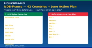 isdb-france-countries-plan