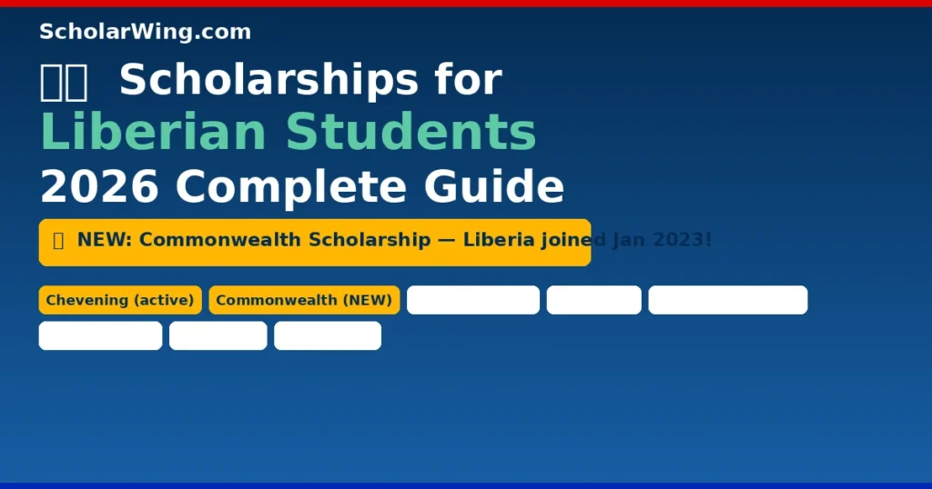Scholarships for Liberian Students 2026