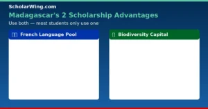 madagascar-scholarships-advantages