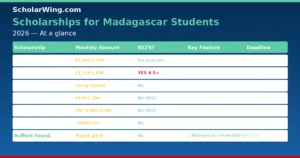 madagascar-scholarships-comparison