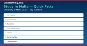 Malta study quick facts