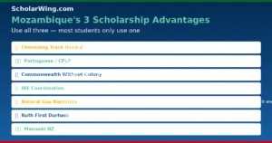 mozambique-scholarships-advantages