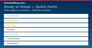 Oman study key stats