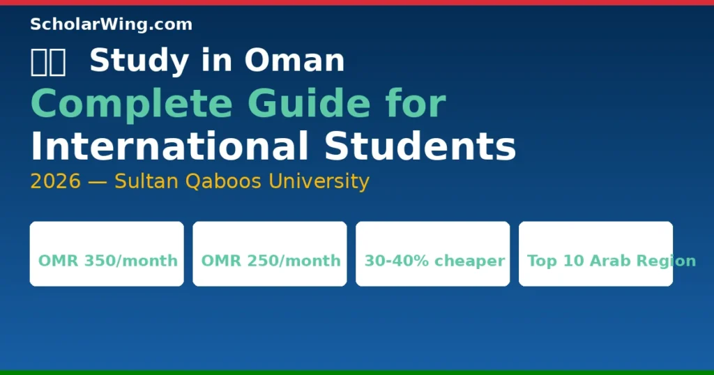Study in Oman 2026