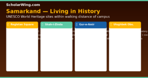 samarkand-study-heritage