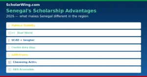 senegal-scholarships-advantages