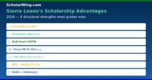 sierra-leone-scholarships-advantages