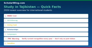 Tajikistan study key stats