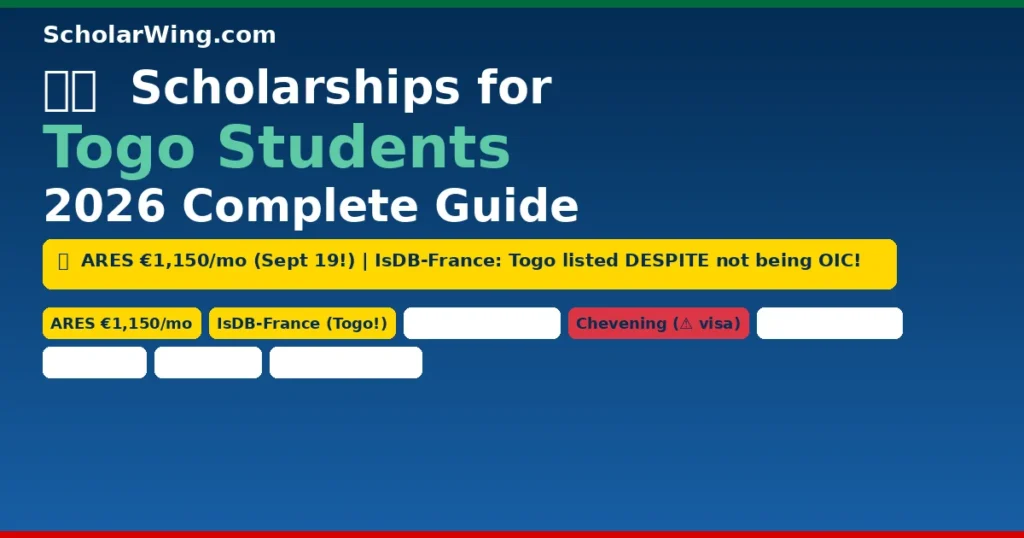 Scholarships for Togo Students 2026