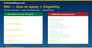african union pau apply