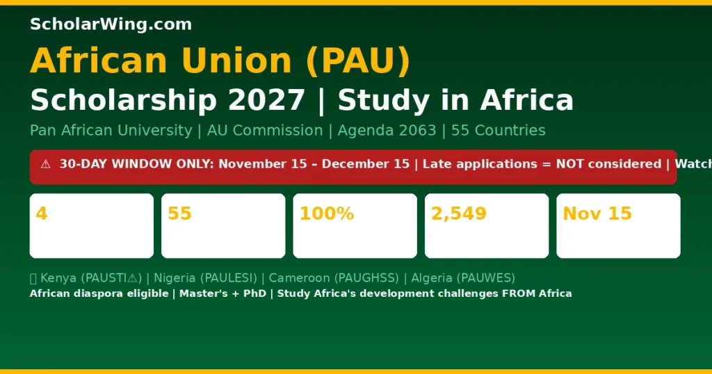 African Union Pan African University (PAU) Scholarship 2027 | Study IN Africa