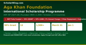 Aga Khan Foundation International Scholarship Program 2027-28 | ⚠️ 50% GRANT + 50% LOAN, NOT Traditional Fully Funded
