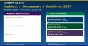 amherst-intl-aid-deadlines