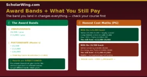 What You Get — and What You Still Have to Pay For