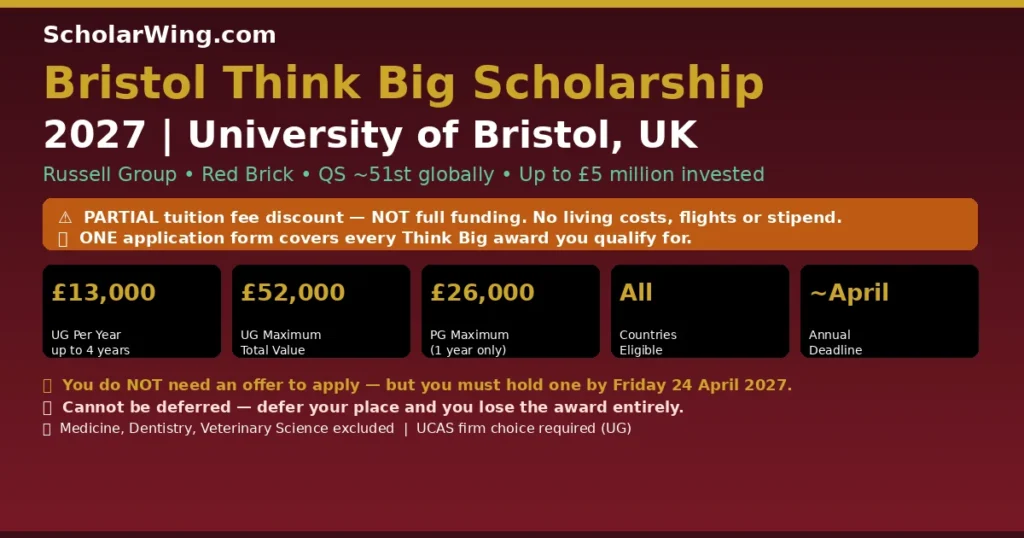 Bristol Think Big Scholarship 2027 | University of Bristol — Russell Group, QS Top 60