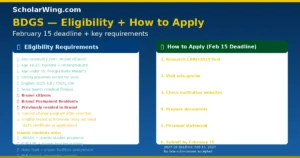 brunei scholarship apply
