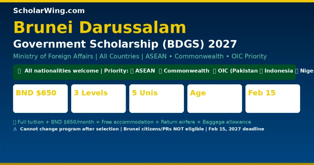 Brunei Darussalam Government Scholarship (BDGS) 2027 | Fully Funded | All Countries (Priority: ASEAN, Commonwealth, OIC) | Diploma + Undergraduate + Master's