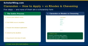 clarendon-oxford-apply
