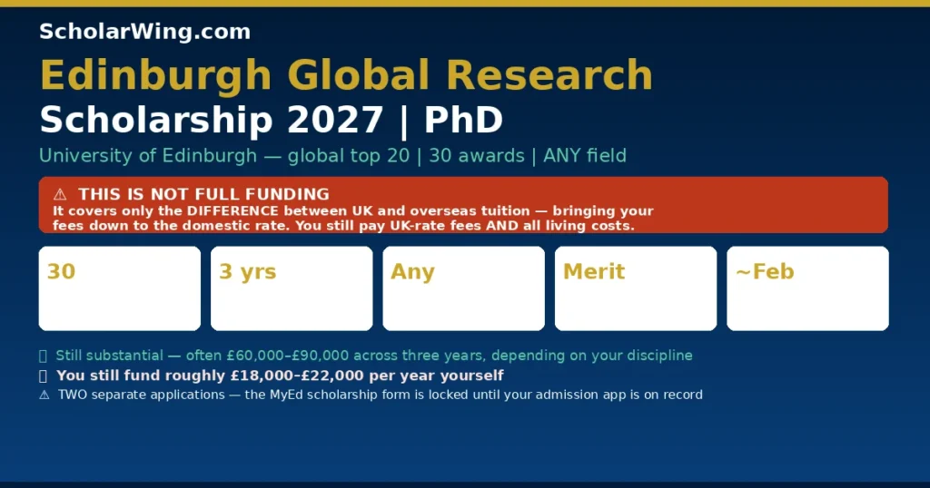 Edinburgh Global Research Scholarship 2027 | University of Edinburgh — global top 20