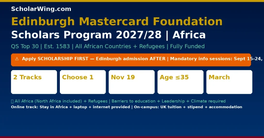 Edinburgh Mastercard Foundation Scholars Program 2027/28 | All African Countries + Refugees | ⚠️ Apply Scholarship FIRST — Edinburgh Admission AFTER Award