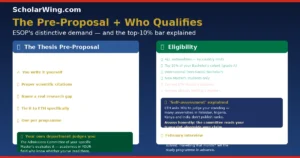eth-esop-proposal