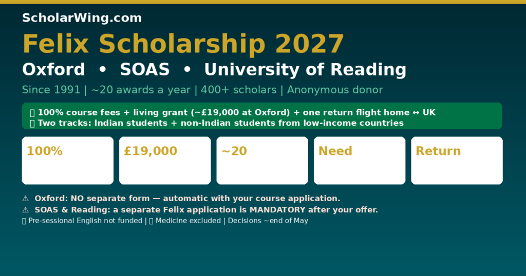 Felix Scholarship 2027 | University of Oxford • SOAS • University of Reading | Since 1991