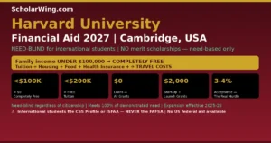 Harvard University Financial Aid 2027 | Cambridge, Massachusetts, USA