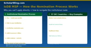 isdb-merit-scholarship-process