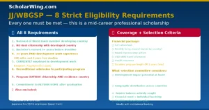 44 Participating Master's Programs at 24 Universities Worldwide