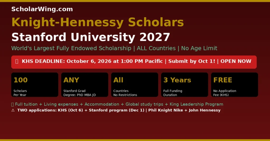 Knight-Hennessy Scholars 2027 | Stanford University, USA | World's Largest Fully Endowed Scholarship | Up to 100 Scholars