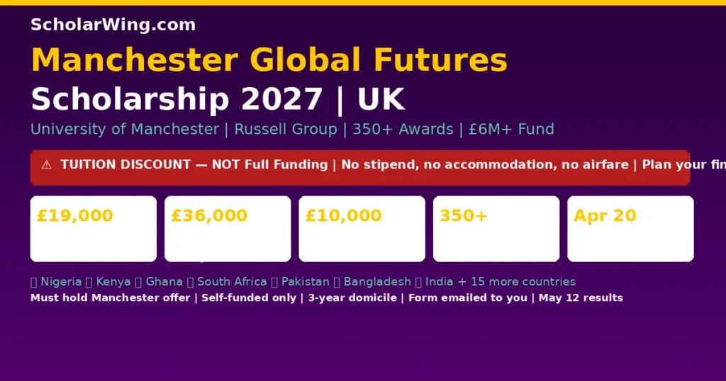University of Manchester Global Futures Scholarship 2027 | Africa Master's: £19,000 Off Tuition | South Asia: £10,000 Off Tuition