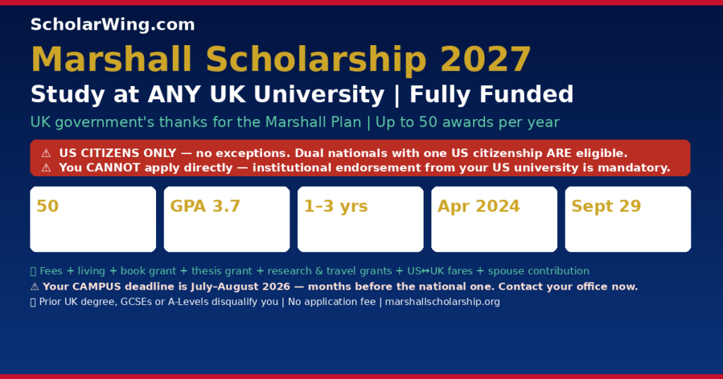 Marshall Scholarship 2027 | ⚠️ US CITIZENS ONLY | Study at ANY UK University