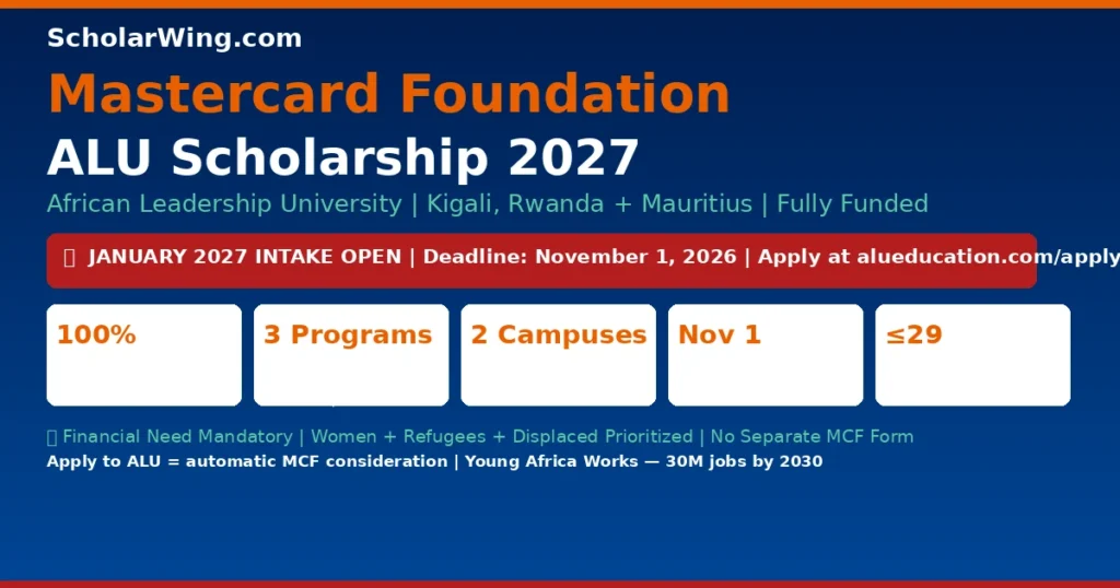 Mastercard Foundation ALU Scholarship 2027 | Fully Funded